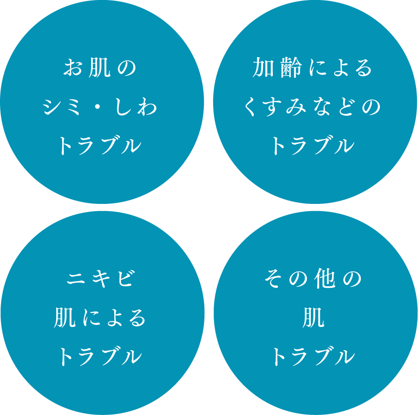 こんな肌トラブルに効果